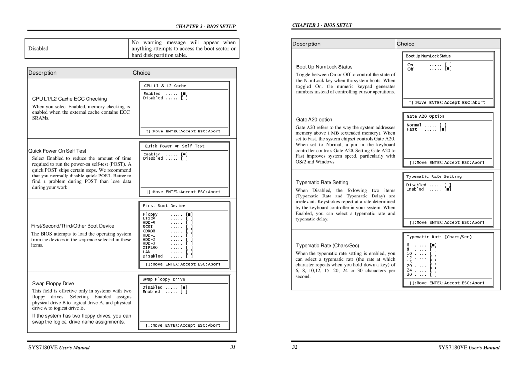 Intel SYS7180VE user manual Description Choice 