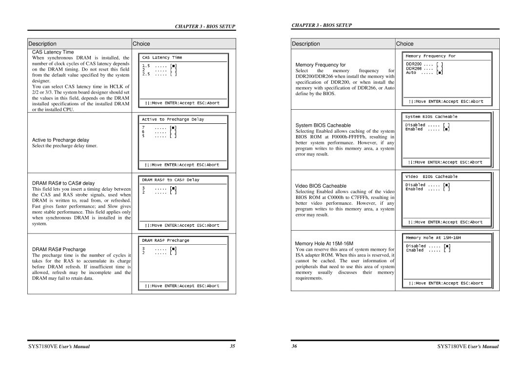 Intel SYS7180VE user manual CAS Latency Time, Active to Precharge delay, Dram RAS# to CAS# delay, Dram RAS# Precharge 