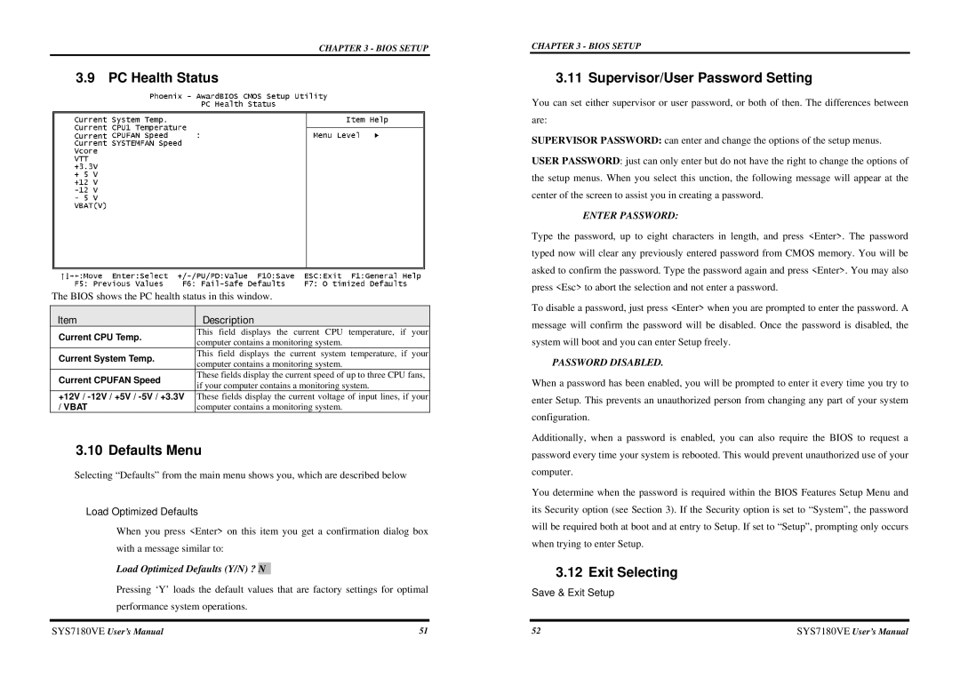 Intel SYS7180VE user manual PC Health Status, Defaults Menu, Supervisor/User Password Setting, Exit Selecting 