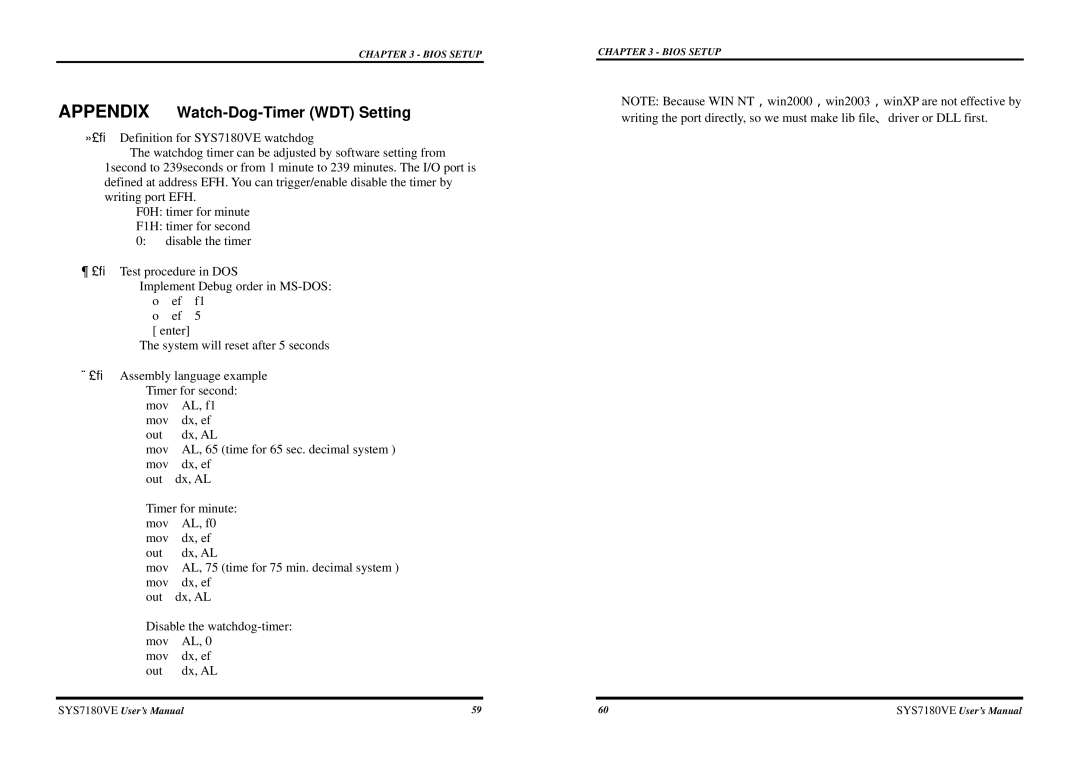 Intel SYS7180VE user manual Appendix Watch-Dog-Timer WDT Setting 