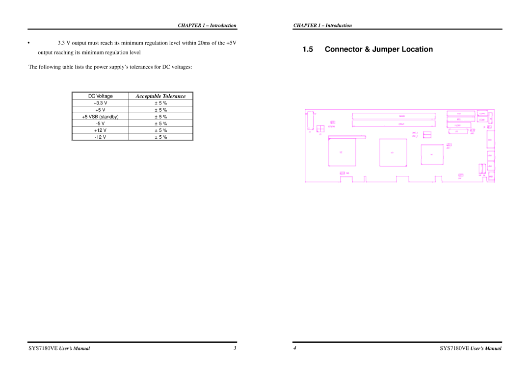 Intel SYS7180VE user manual Connector & Jumper Location, +3.3, +5 VSB standby, +12, ± 5 % 