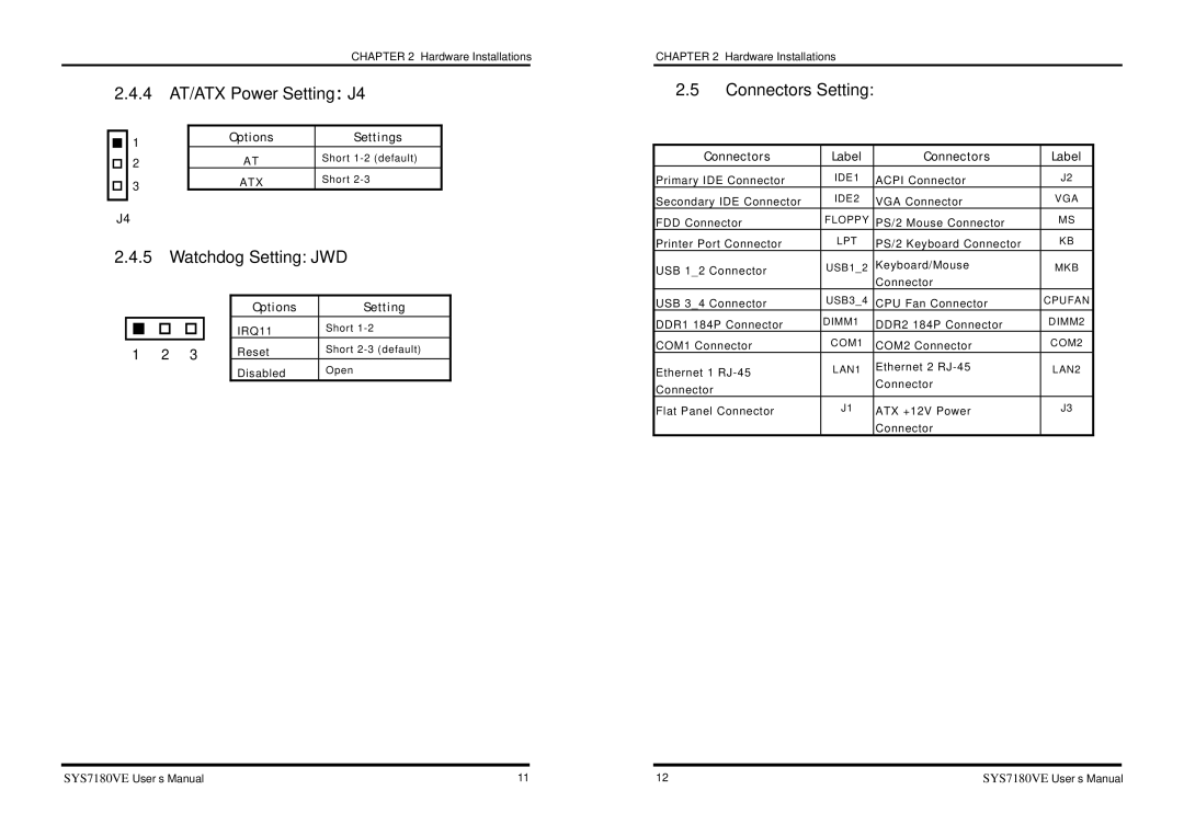 Intel SYS7180VE user manual Connectors Setting, Short 1-2 default, USB12, USB34 