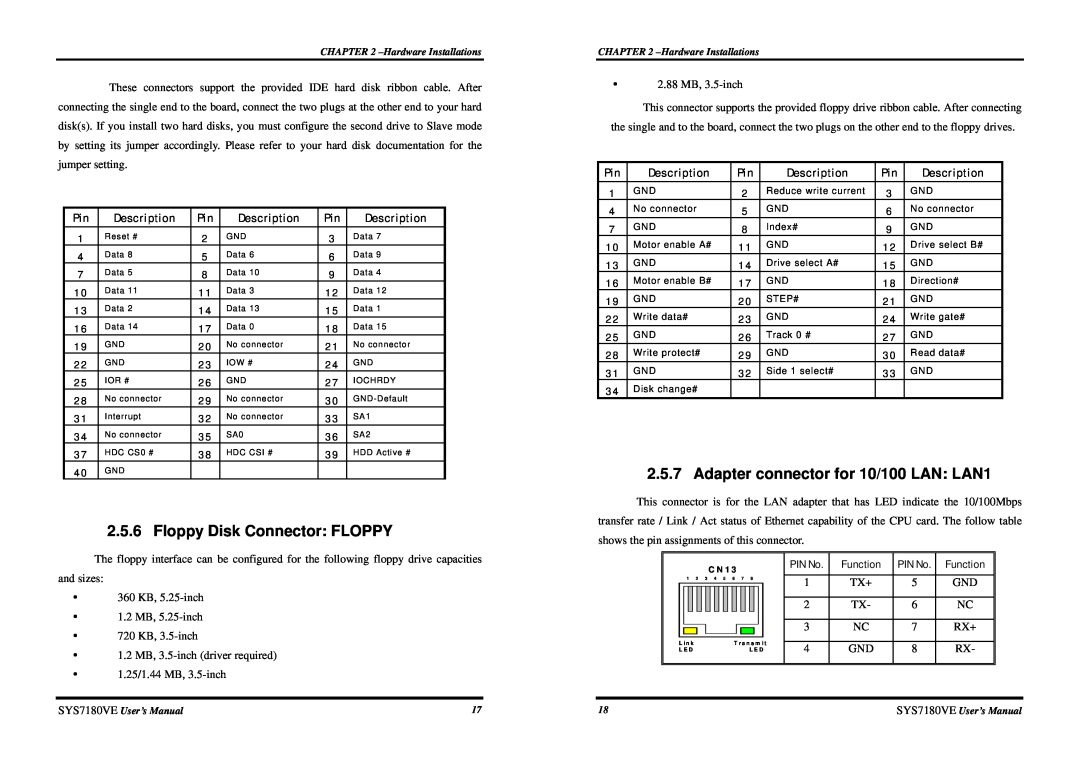Intel SYS7180VE user manual Floppy Disk Connector FLOPPY, Adapter connector for 10/100 LAN LAN1, Description 