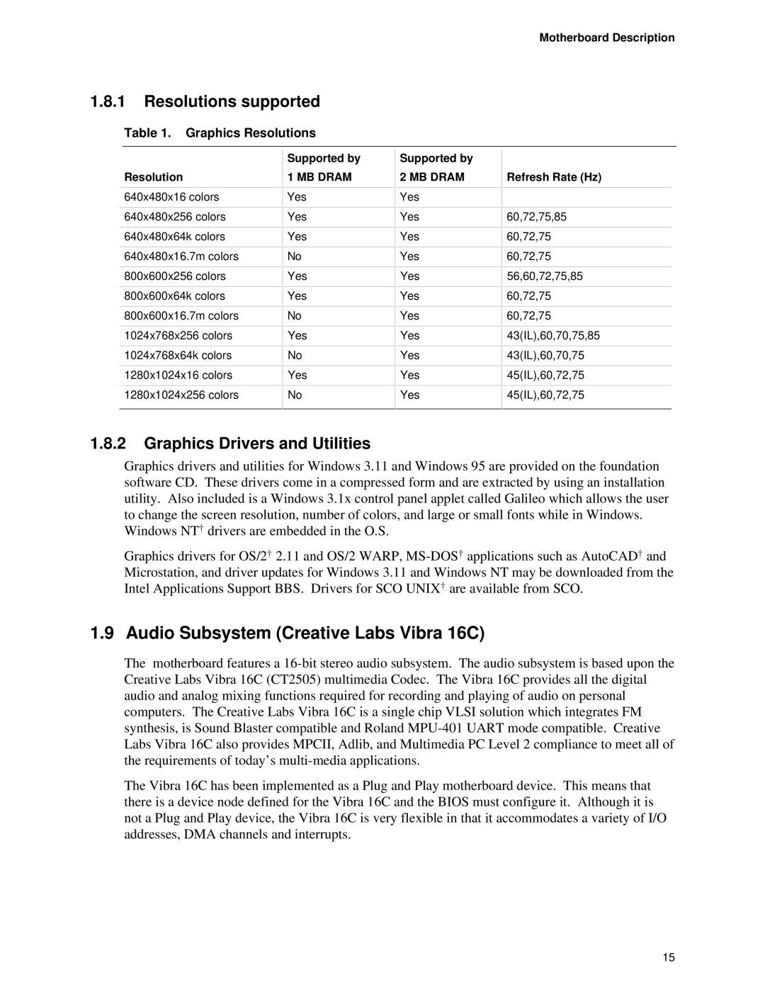 Intel TE430VX manual Audio Subsystem Creative Labs Vibra 16C, Resolutions supported, Graphics Drivers and Utilities 