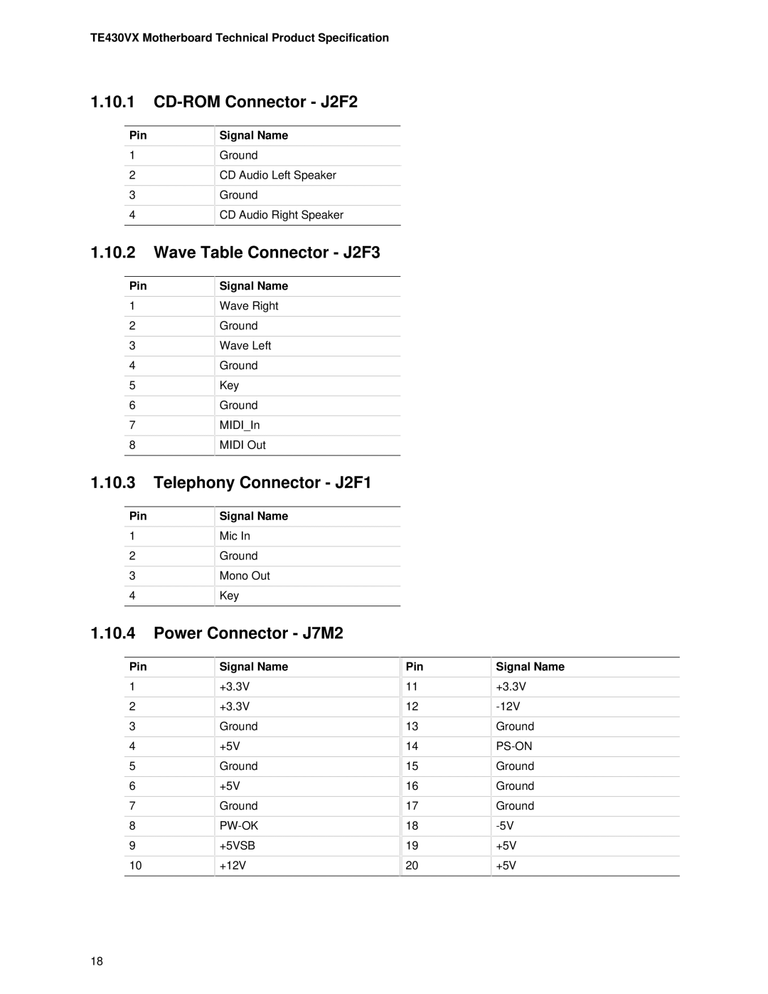 Intel TE430VX manual CD-ROM Connector J2F2, Wave Table Connector J2F3, Telephony Connector J2F1, Power Connector J7M2 