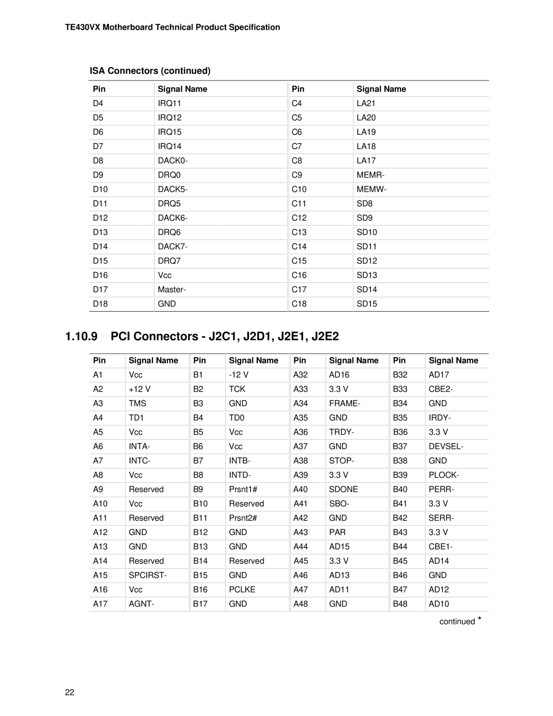 Intel TE430VX manual PCI Connectors J2C1, J2D1, J2E1, J2E2, ISA Connectors, Signal Name Pin 