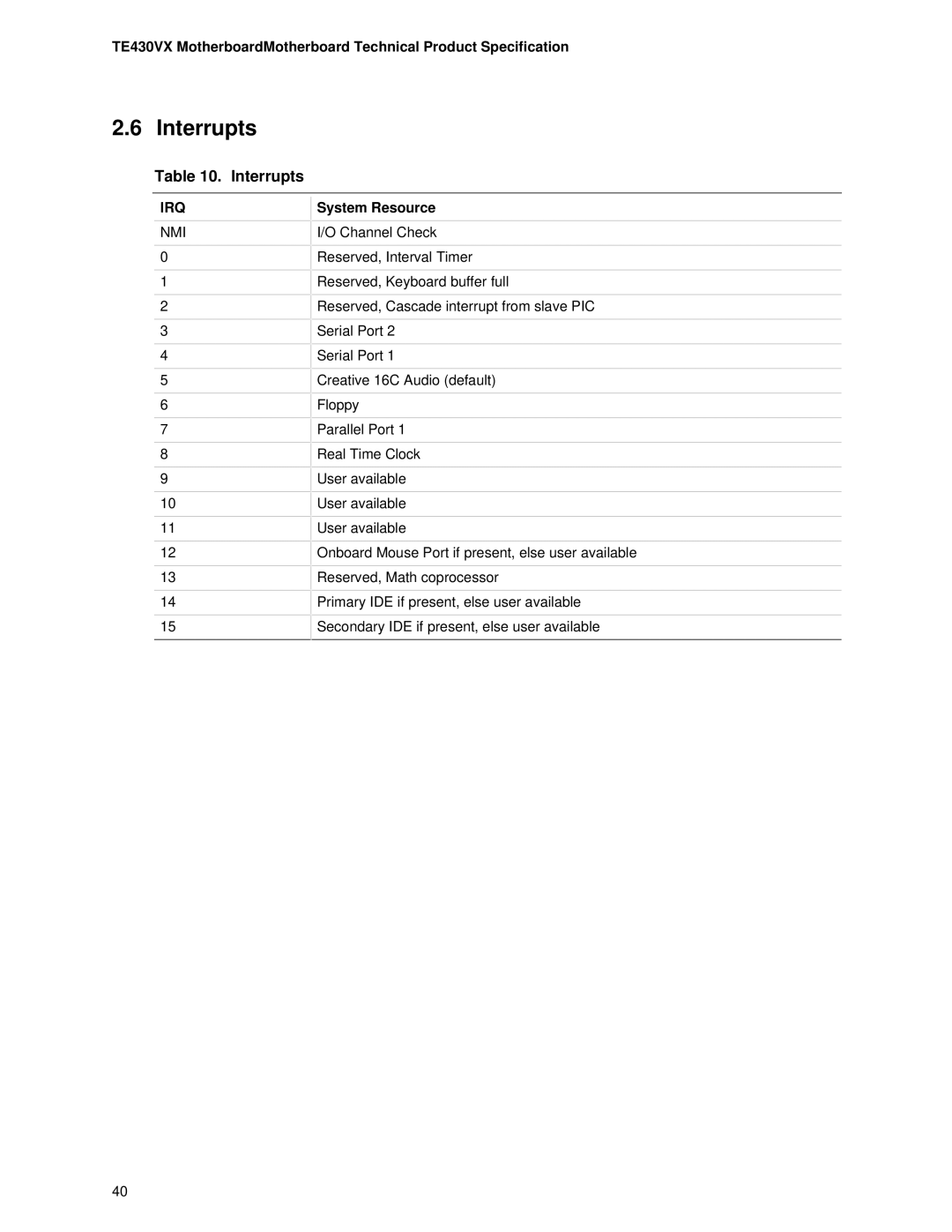 Intel TE430VX manual Interrupts 