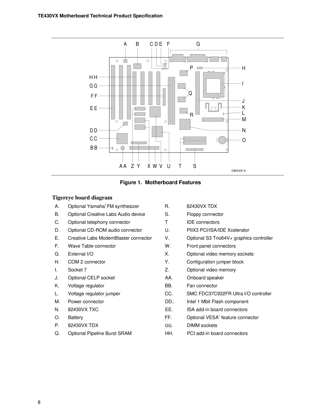 Intel TE430VX manual Tigereye board diagram 