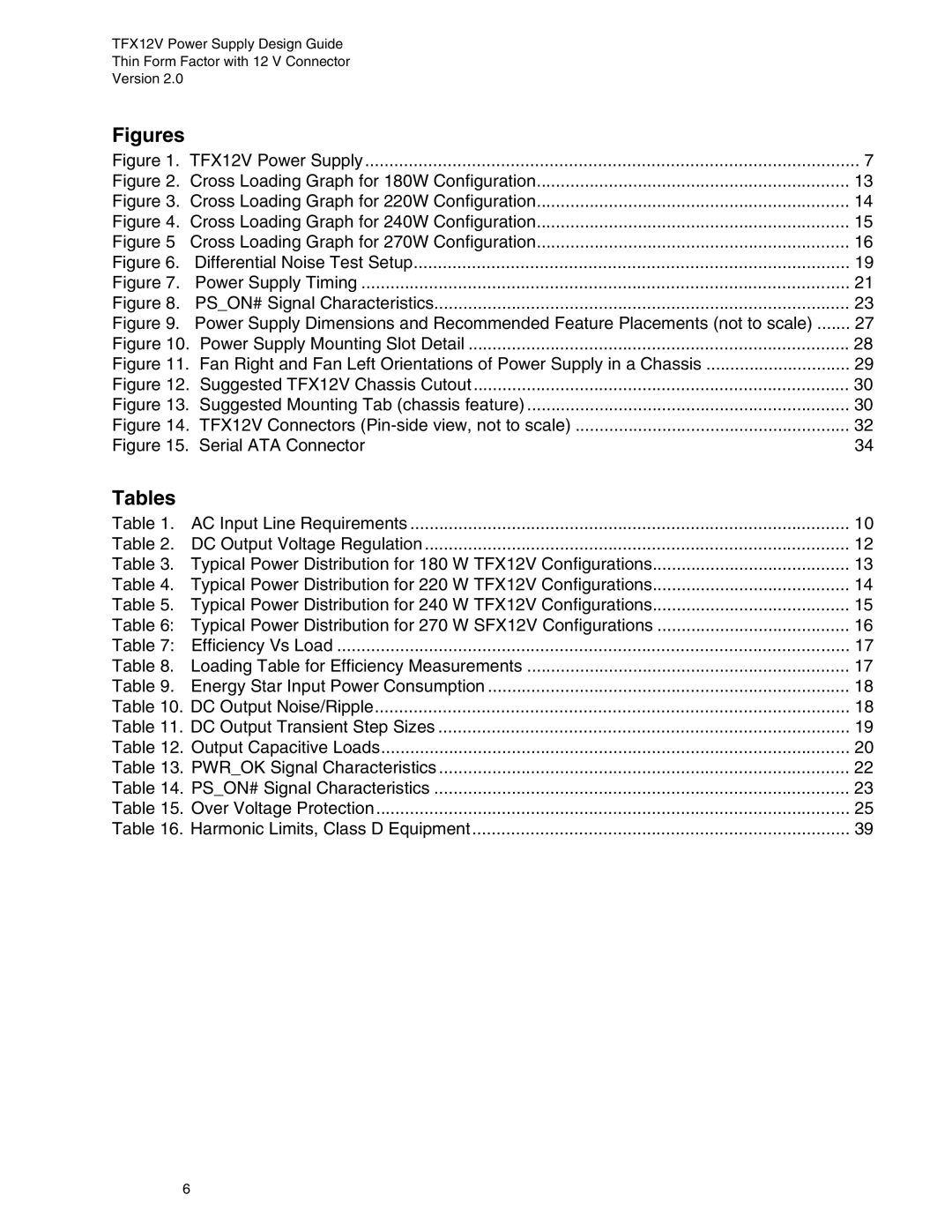 Intel TFX12V manual Figures 