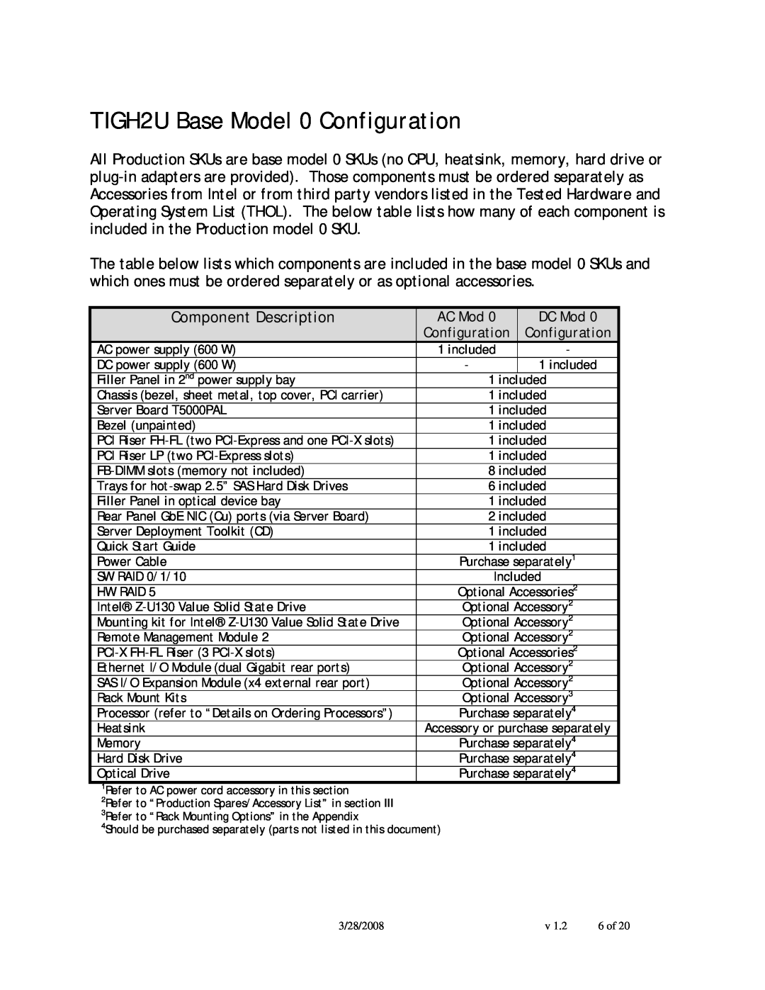 Intel manual TIGH2U Base Model 0 Configuration, Component Description 