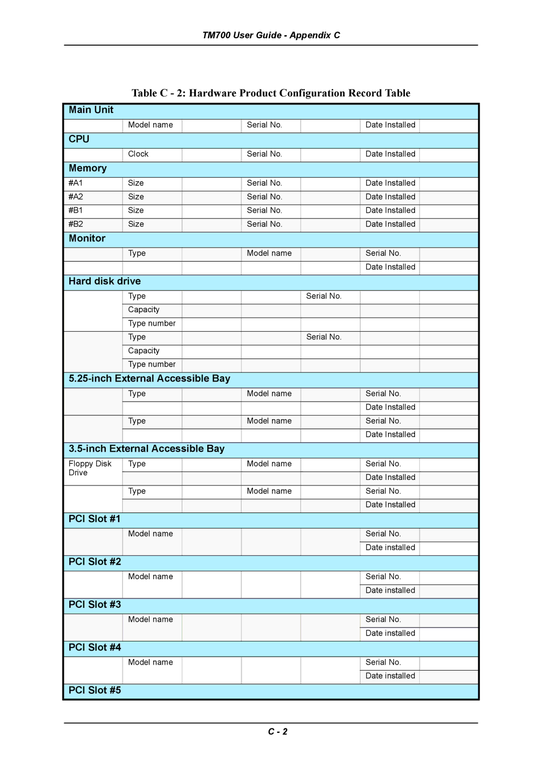 Intel TM700 manual Table C 2 Hardware Product Configuration Record Table, Cpu 