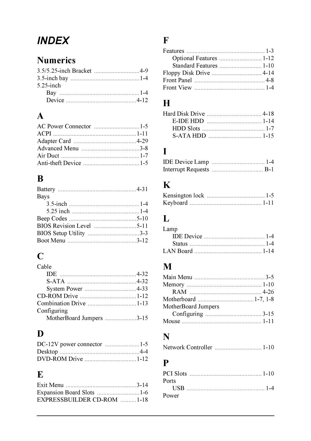 Intel TM700 manual Index 