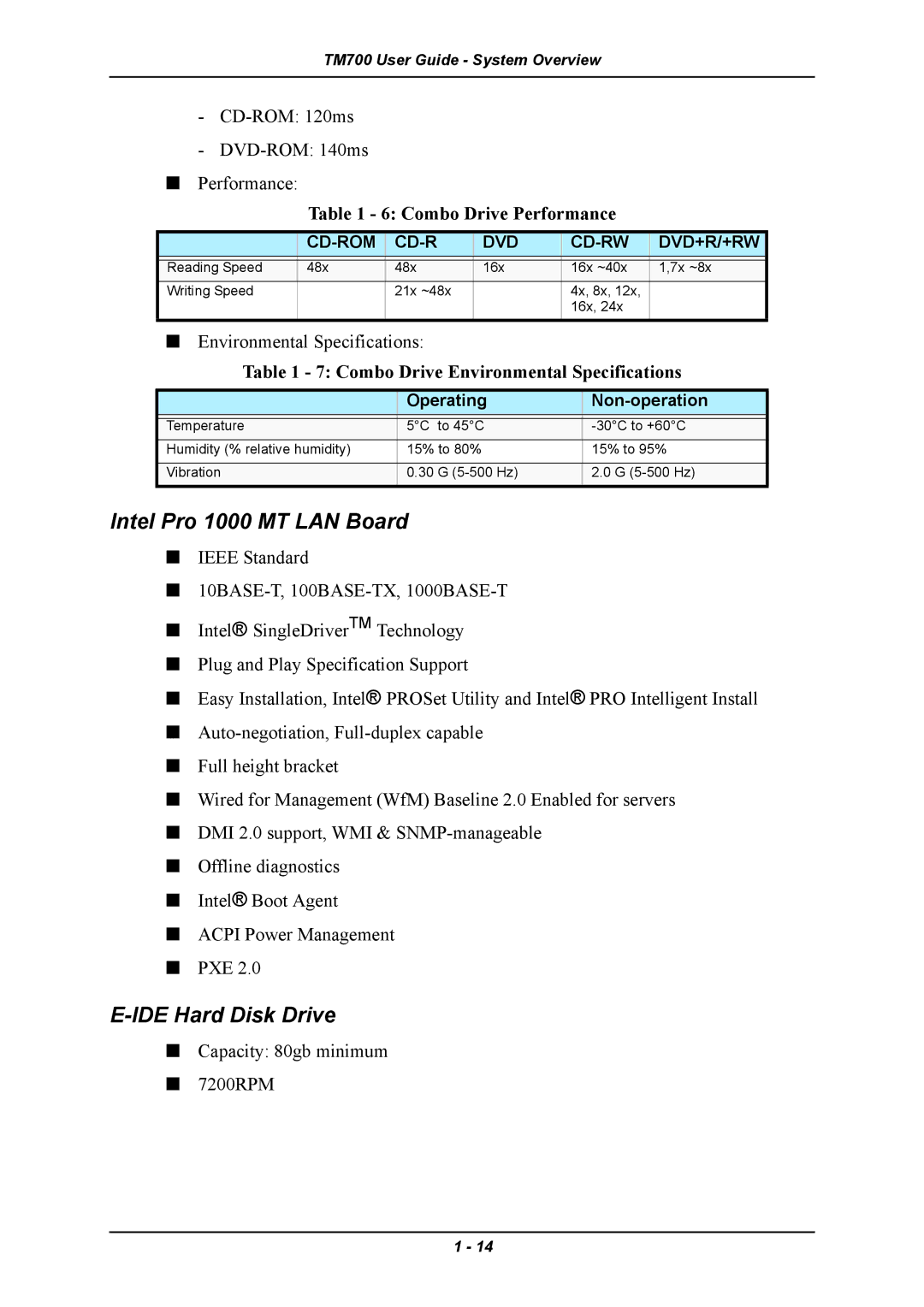 Intel TM700 manual Intel Pro 1000 MT LAN Board, IDE Hard Disk Drive, Combo Drive Performance 