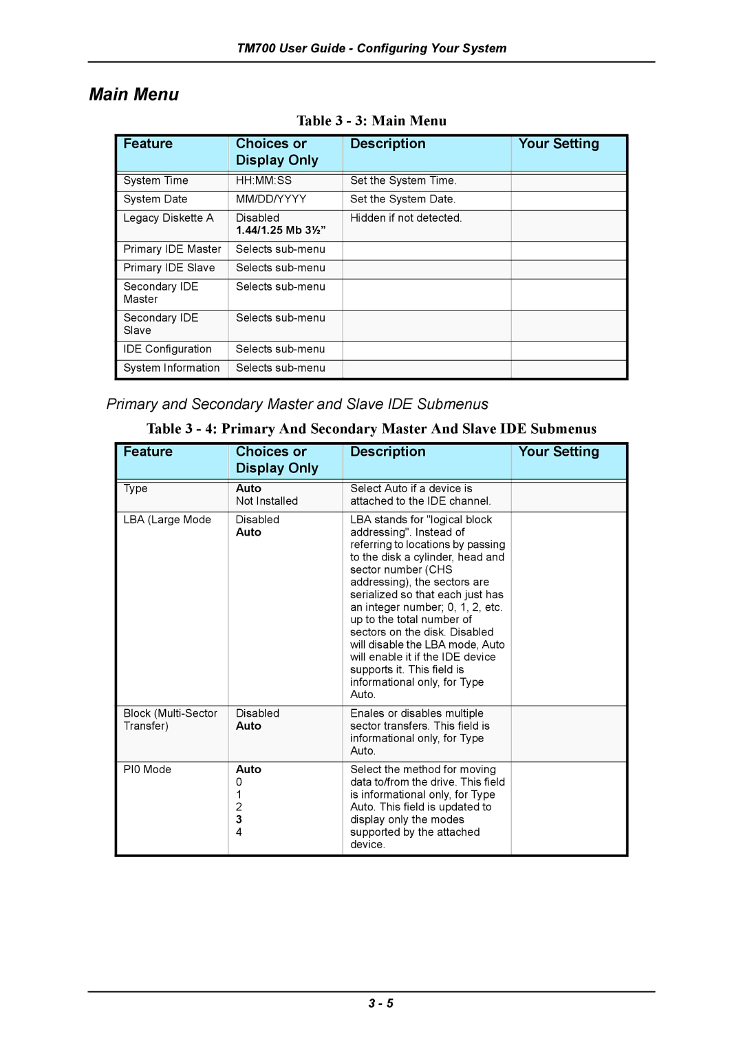 Intel TM700 manual Main Menu, Primary And Secondary Master And Slave IDE Submenus 