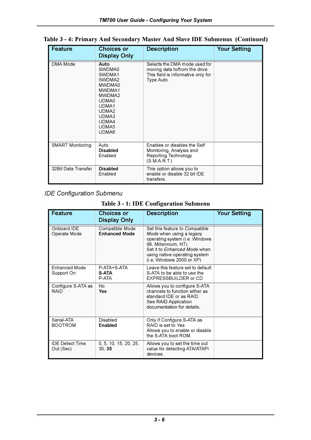 Intel TM700 manual IDE Configuration Submenu, Enhanced Mode 