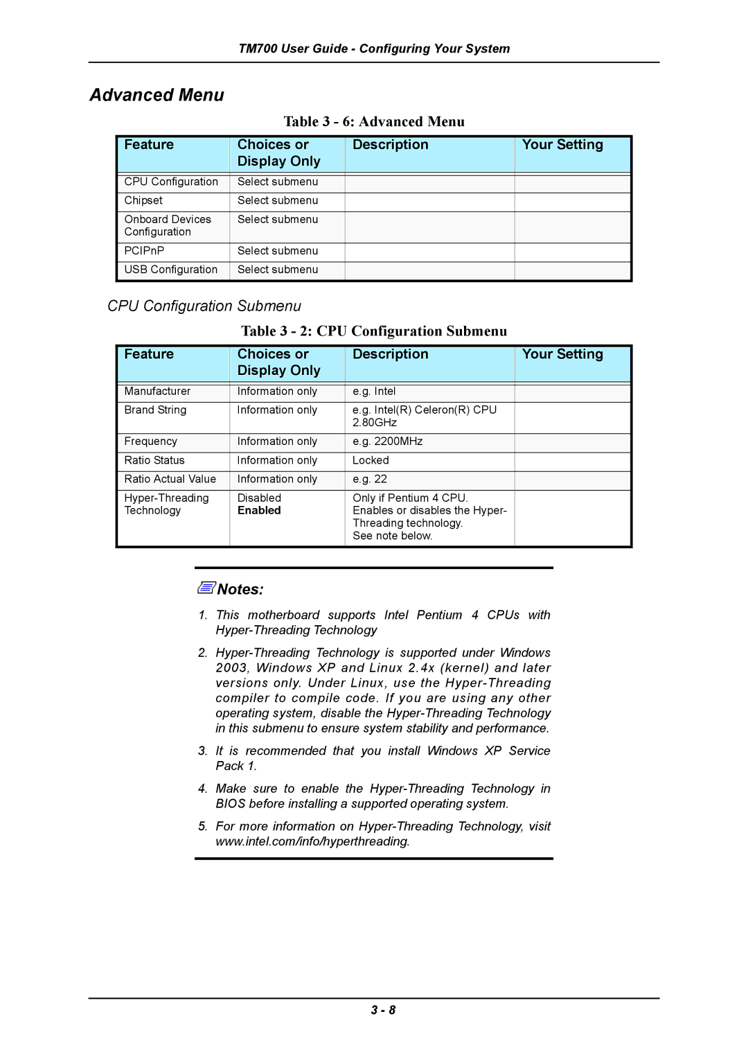 Intel TM700 manual Advanced Menu, CPU Configuration Submenu 