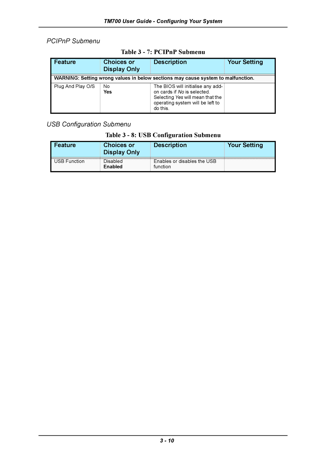 Intel TM700 manual PCIPnP Submenu, USB Configuration Submenu 