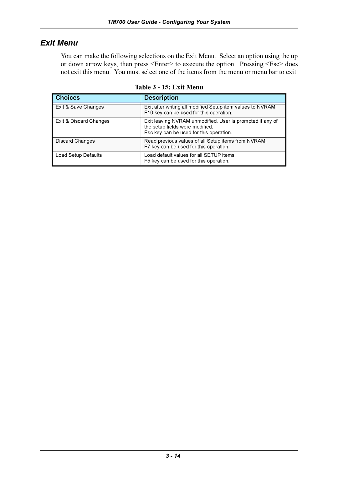 Intel TM700 manual Exit Menu 