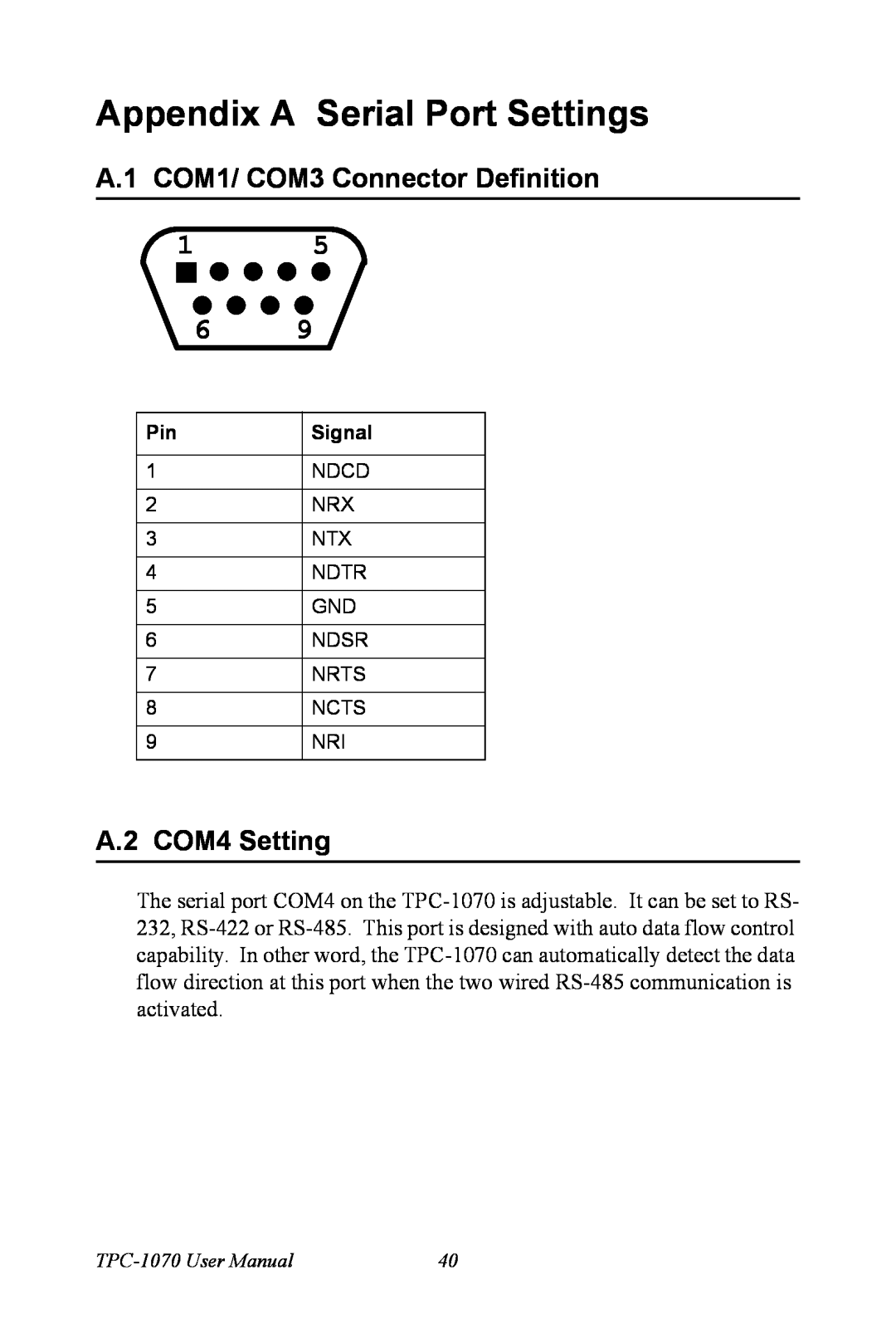 Intel TPC-1070 user manual Appendix A Serial Port Settings, A.1 COM1/ COM3 Connector Definition, A.2 COM4 Setting 