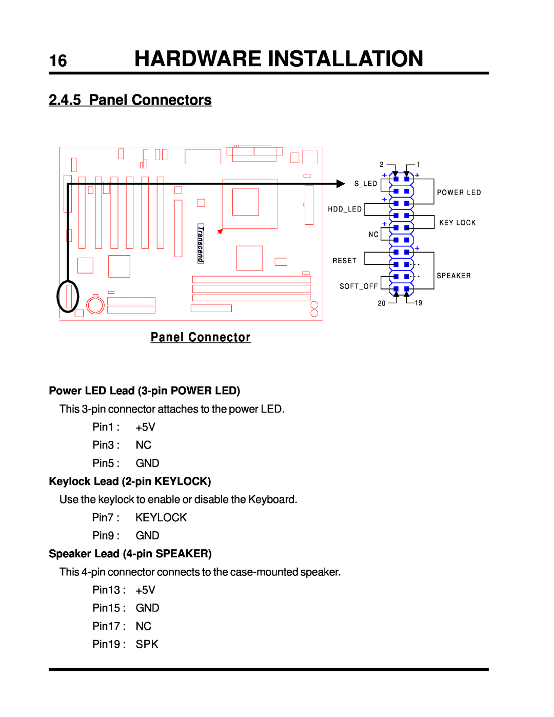 Intel TS-ASP3 user manual Hardware Installation, Panel Connectors 