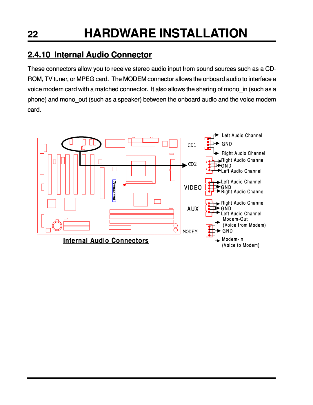 Intel TS-ASP3 user manual 22HARDWARE INSTALLATION, Internal Audio Connectors 