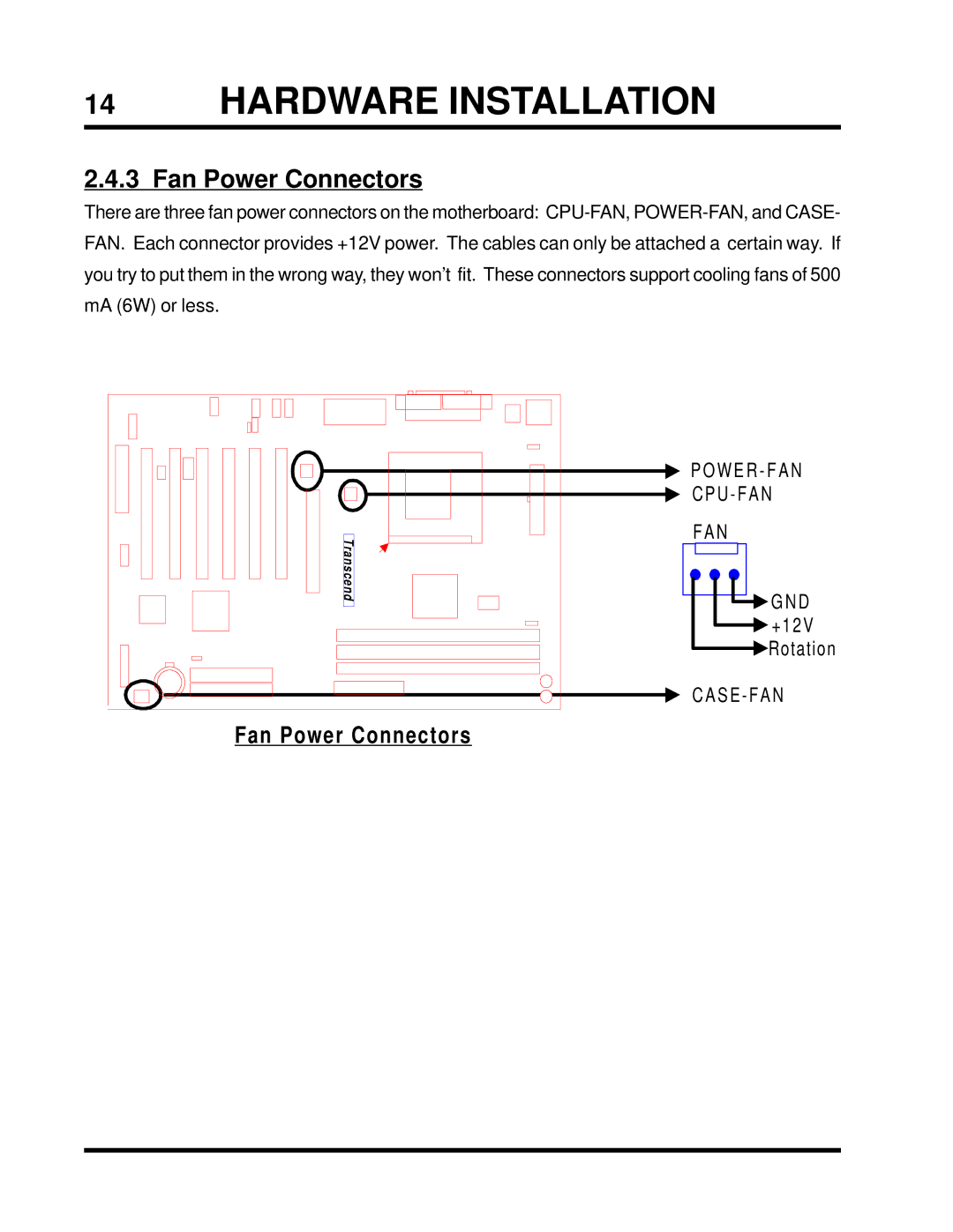 Intel TS-ASP3 user manual Fan Power Connectors 