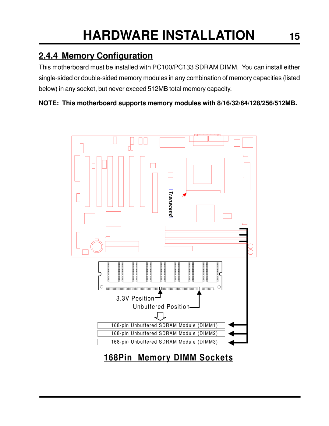 Intel TS-ASP3 user manual Memory Configuration, Unbuffered Position 