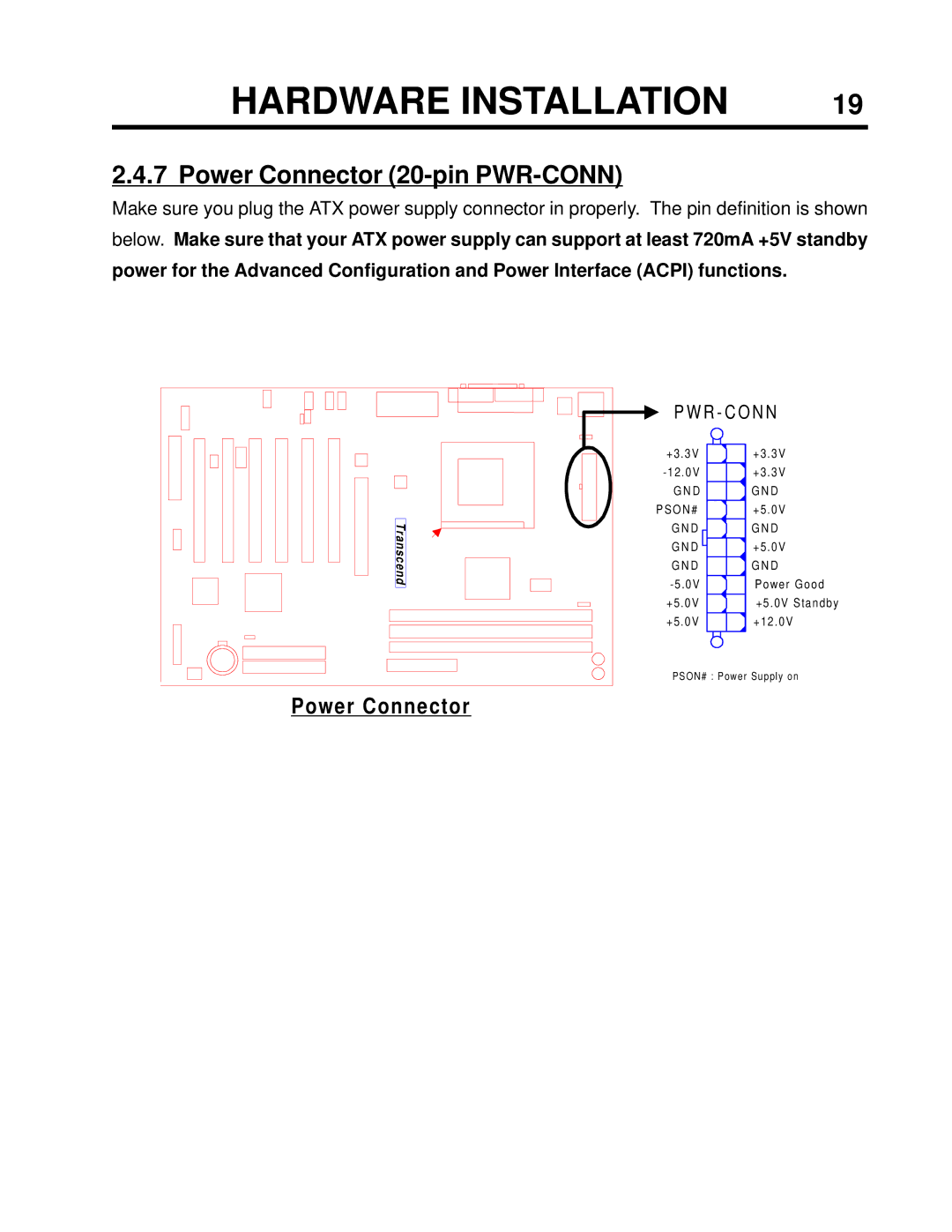 Intel TS-ASP3 user manual Power Connector 20-pin PWR-CONN 