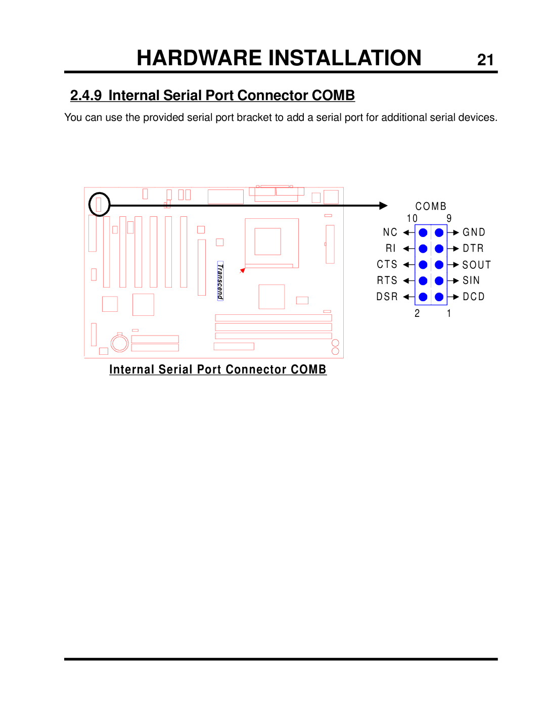 Intel TS-ASP3 user manual Internal Serial Port Connector Comb 