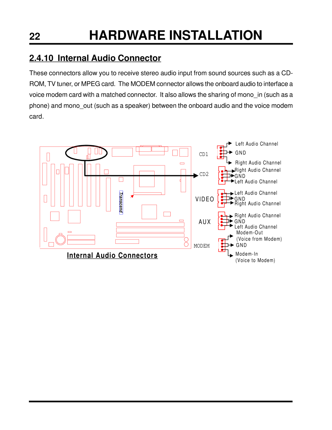 Intel TS-ASP3 user manual 22HARDWARE Installation, Internal Audio Connector 