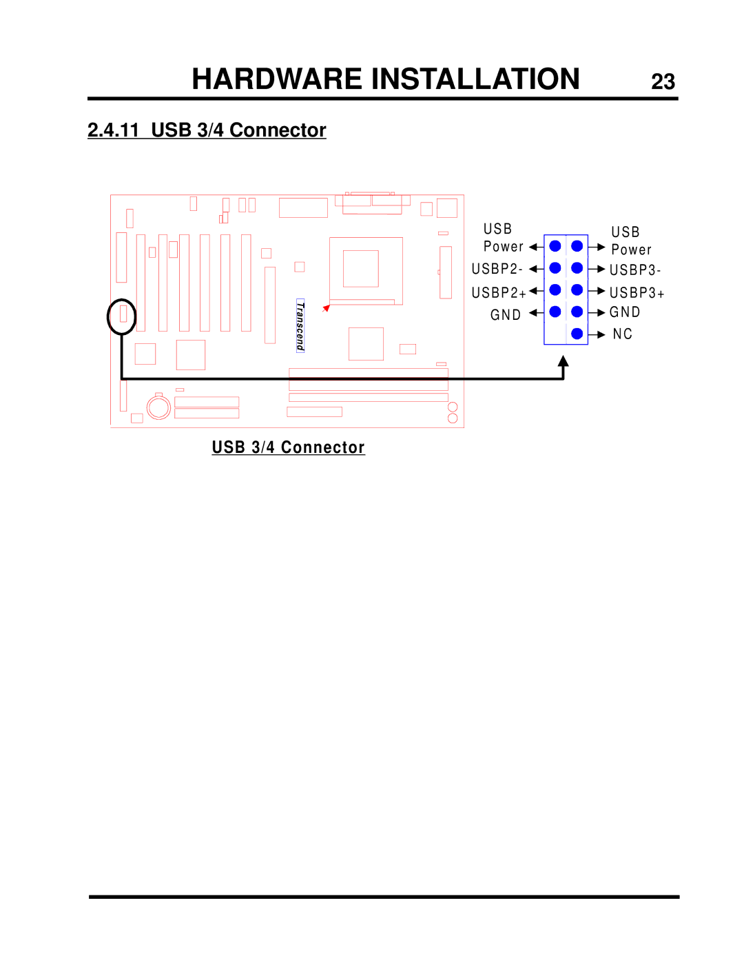 Intel TS-ASP3 user manual USB 3/4 Connector 