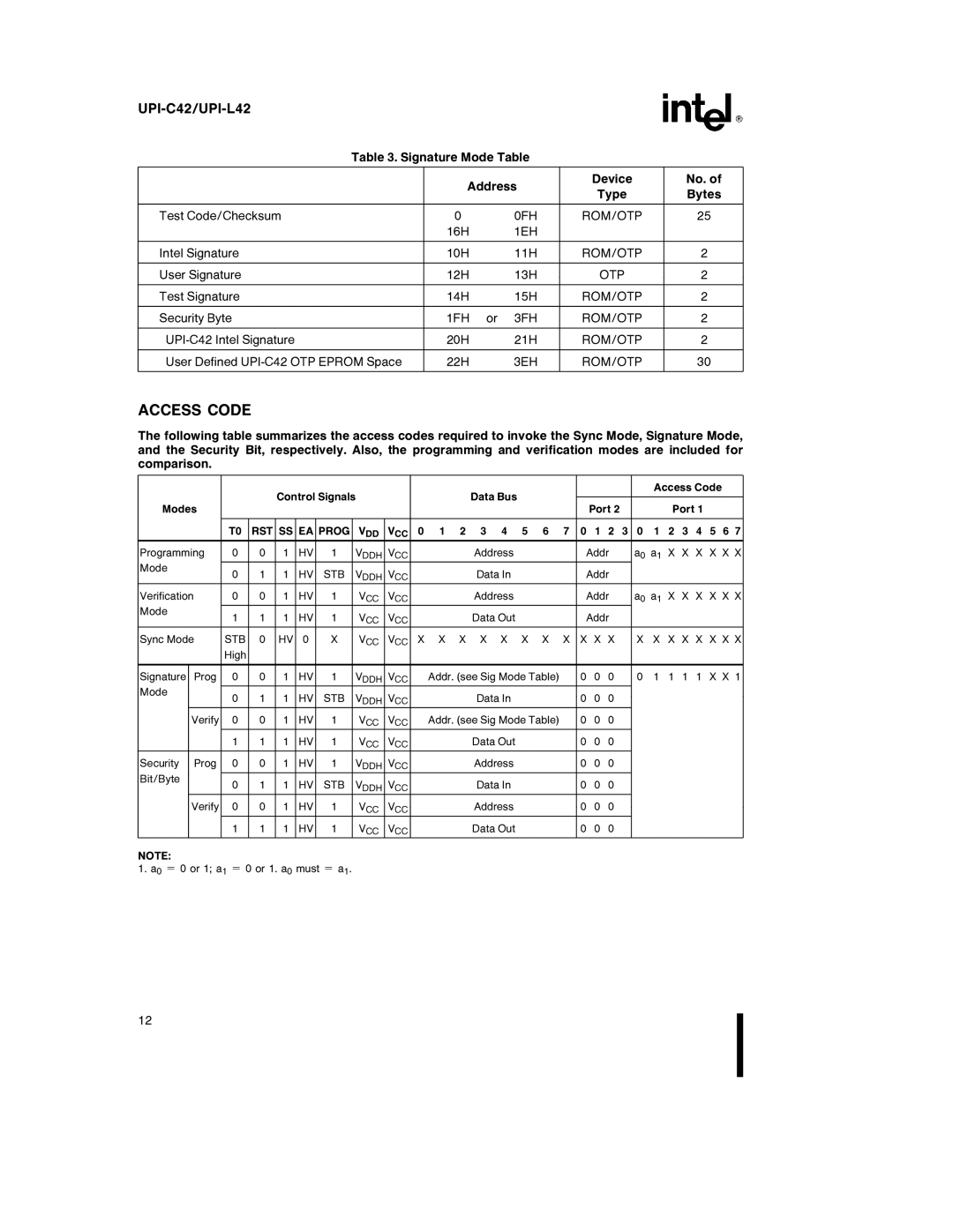 Intel UPI-L42, UPI-C42 specifications Access Code 