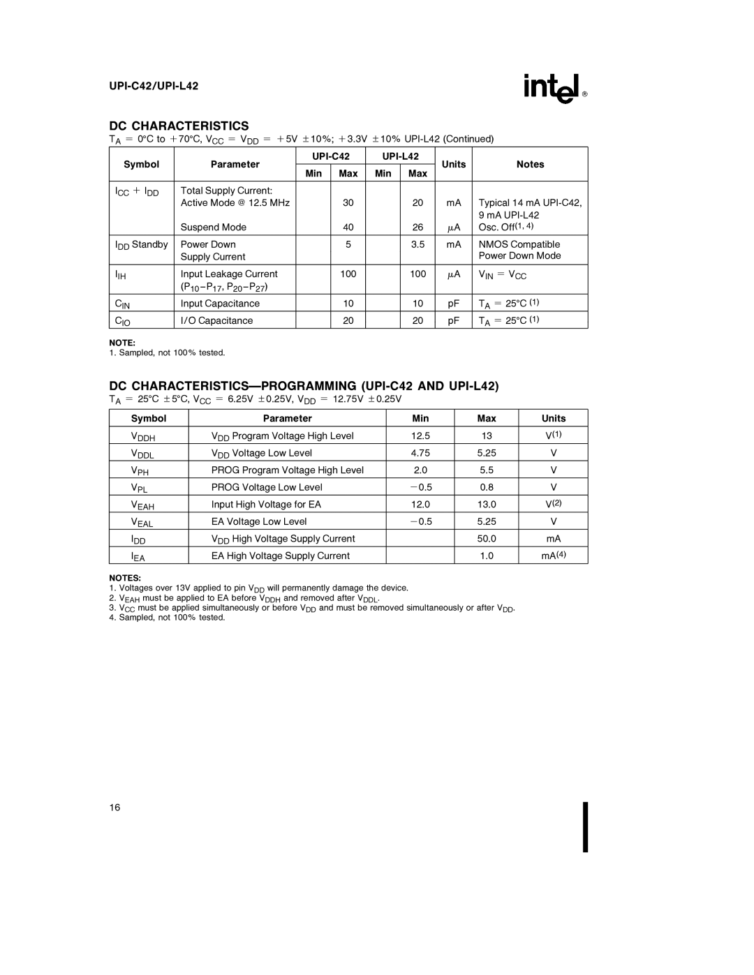 Intel UPI-L42, UPI-C42 specifications DC Characteristics 