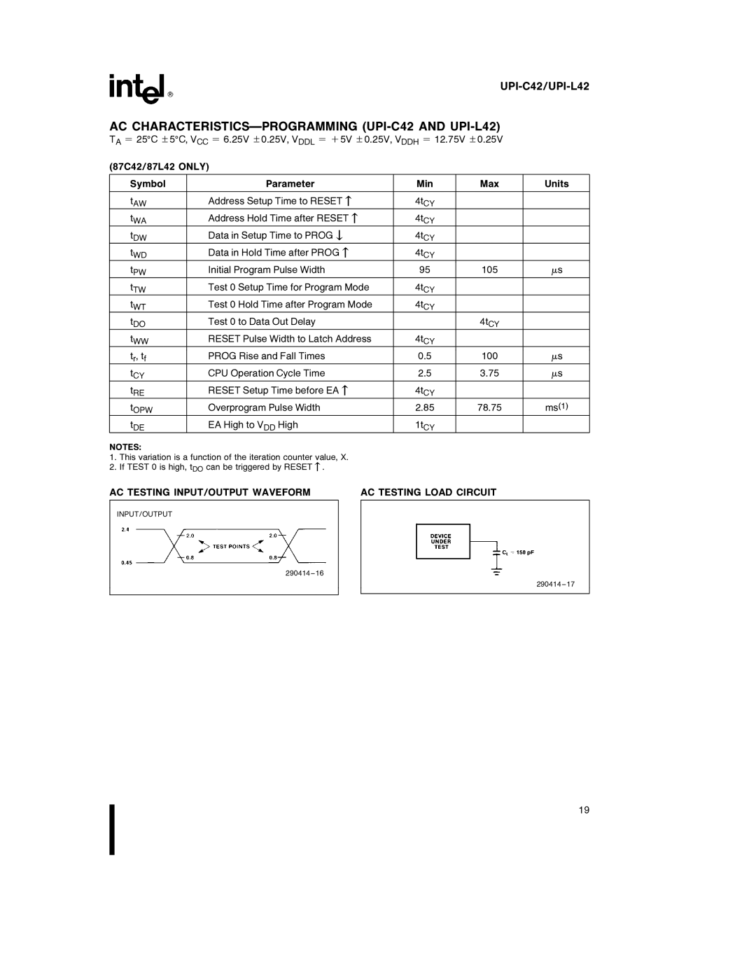 Intel AC CHARACTERISTICS-PROGRAMMING UPI-C42 and UPI-L42, AC Testing INPUT/OUTPUT Waveform AC Testing Load Circuit 