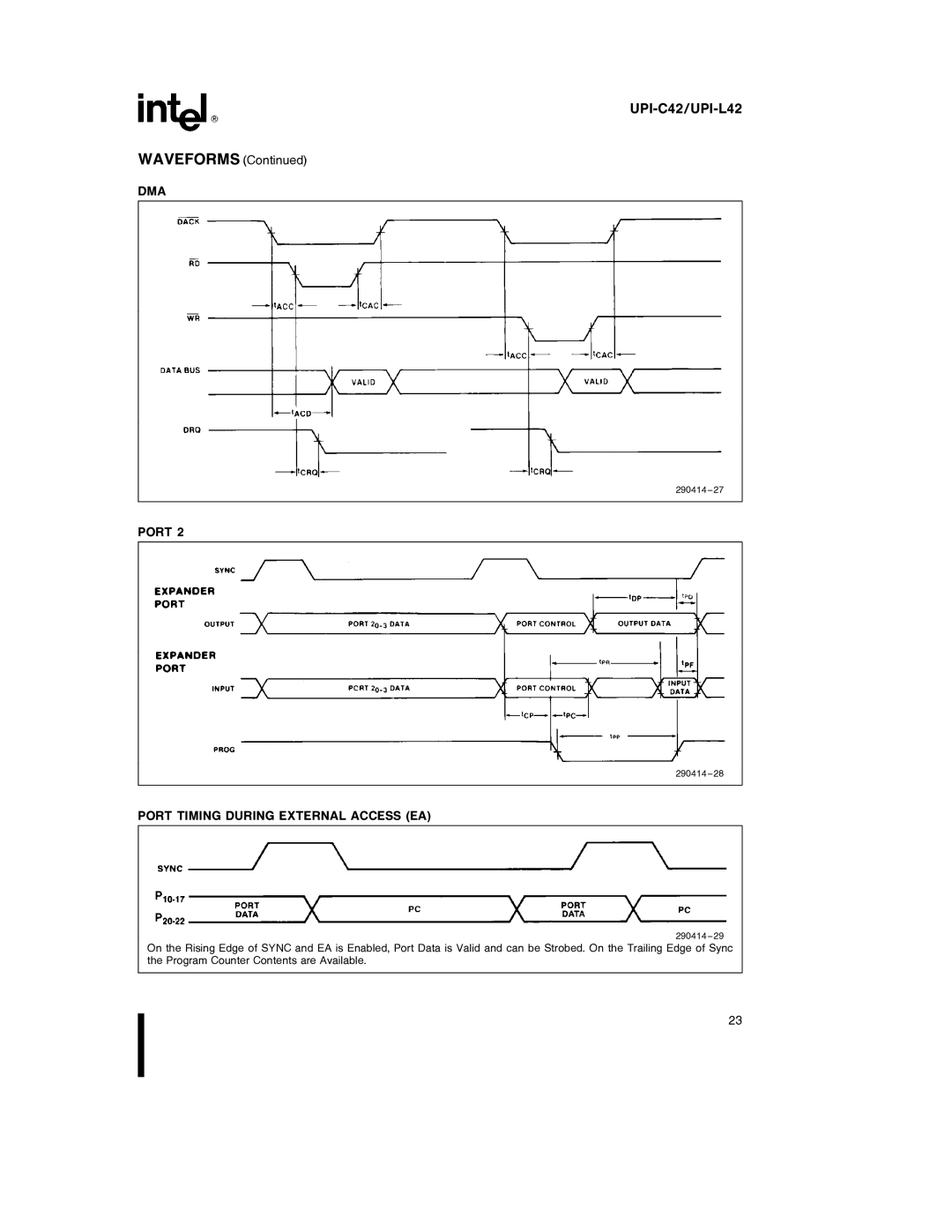 Intel UPI-C42, UPI-L42 specifications Dma, Port Timing During External Access EA 