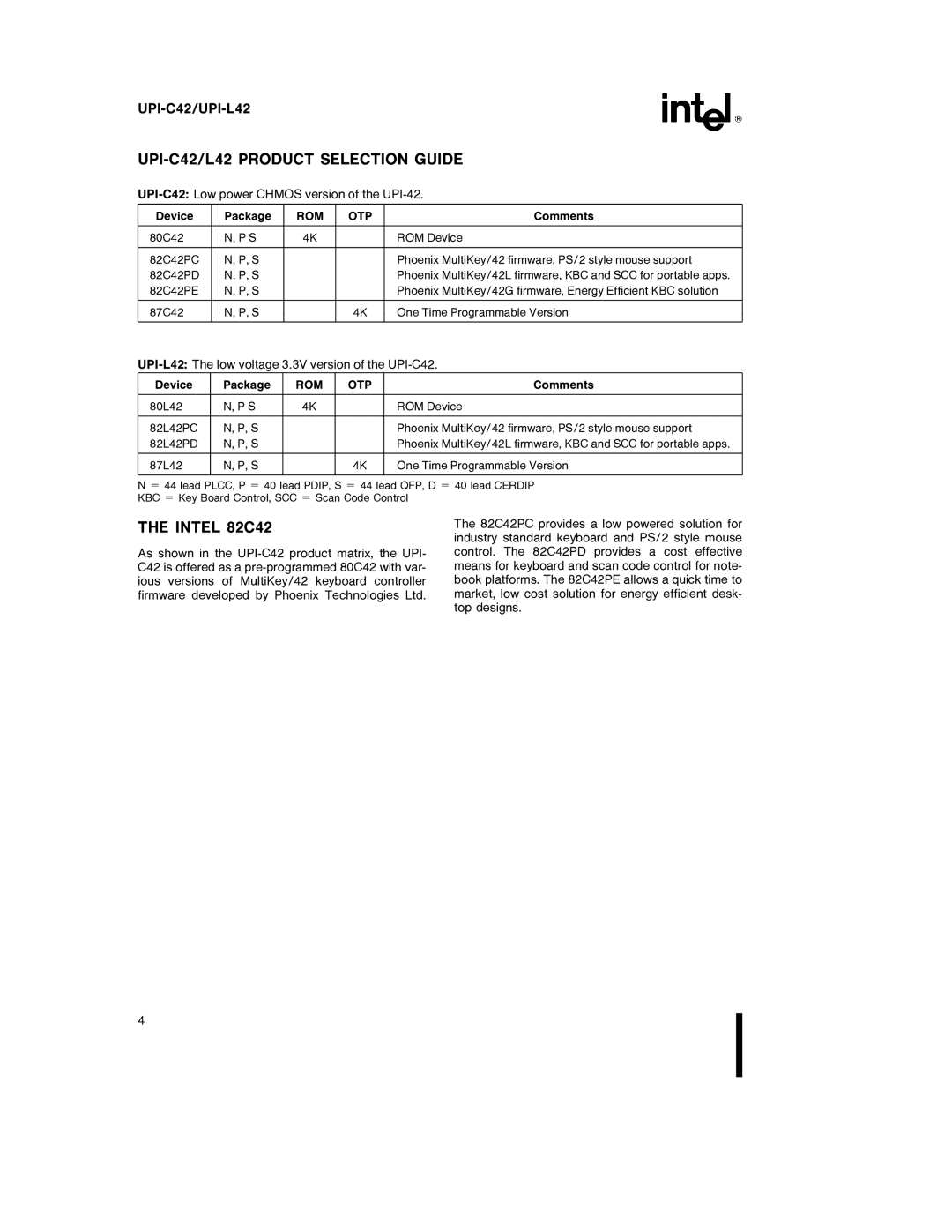 Intel UPI-L42 UPI-C42/L42 Product Selection Guide, Intel 82C42, UPI-C42 Low power Chmos version of the UPI-42 