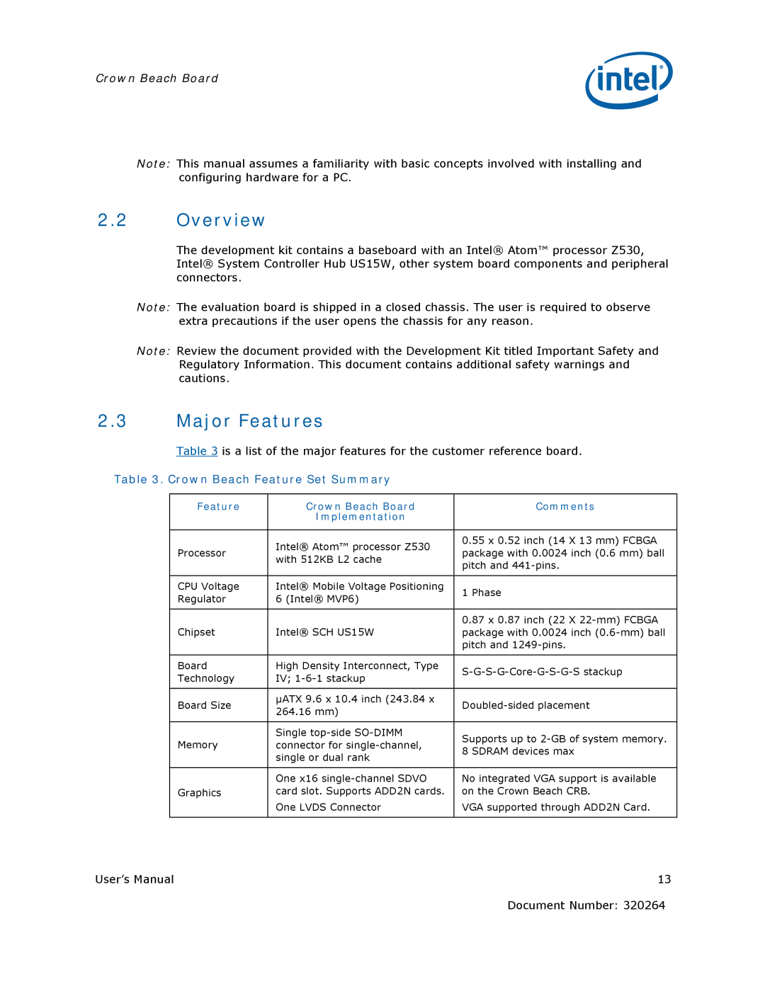 Intel US15W Overview, Major Features, Crown Beach Feature Set Summary, Feature Crown Beach Board Comments Implementation 