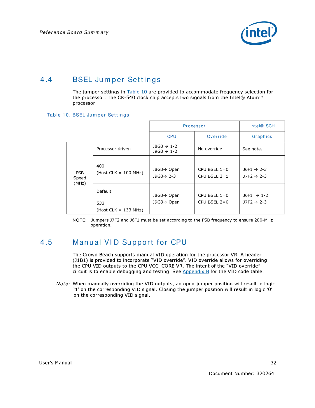 Intel US15W user manual Bsel Jumper Settings, Manual VID Support for CPU, Processor, Intel SCH Graphics 