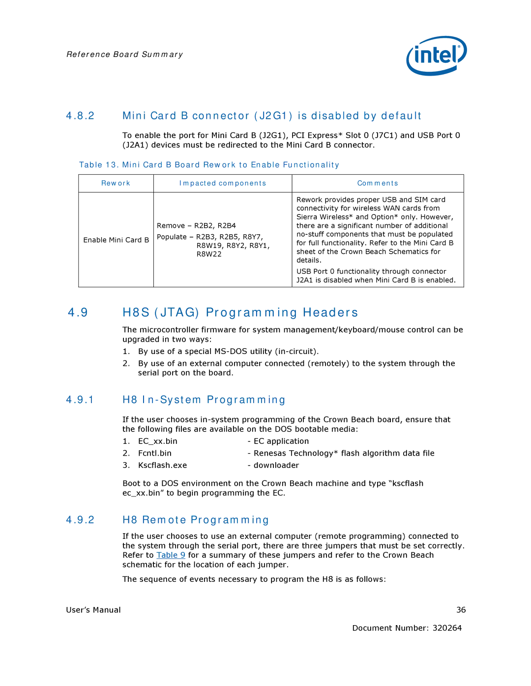 Intel US15W H8S Jtag Programming Headers, Mini Card B connector J2G1 is disabled by default, 1 H8 In-System Programming 