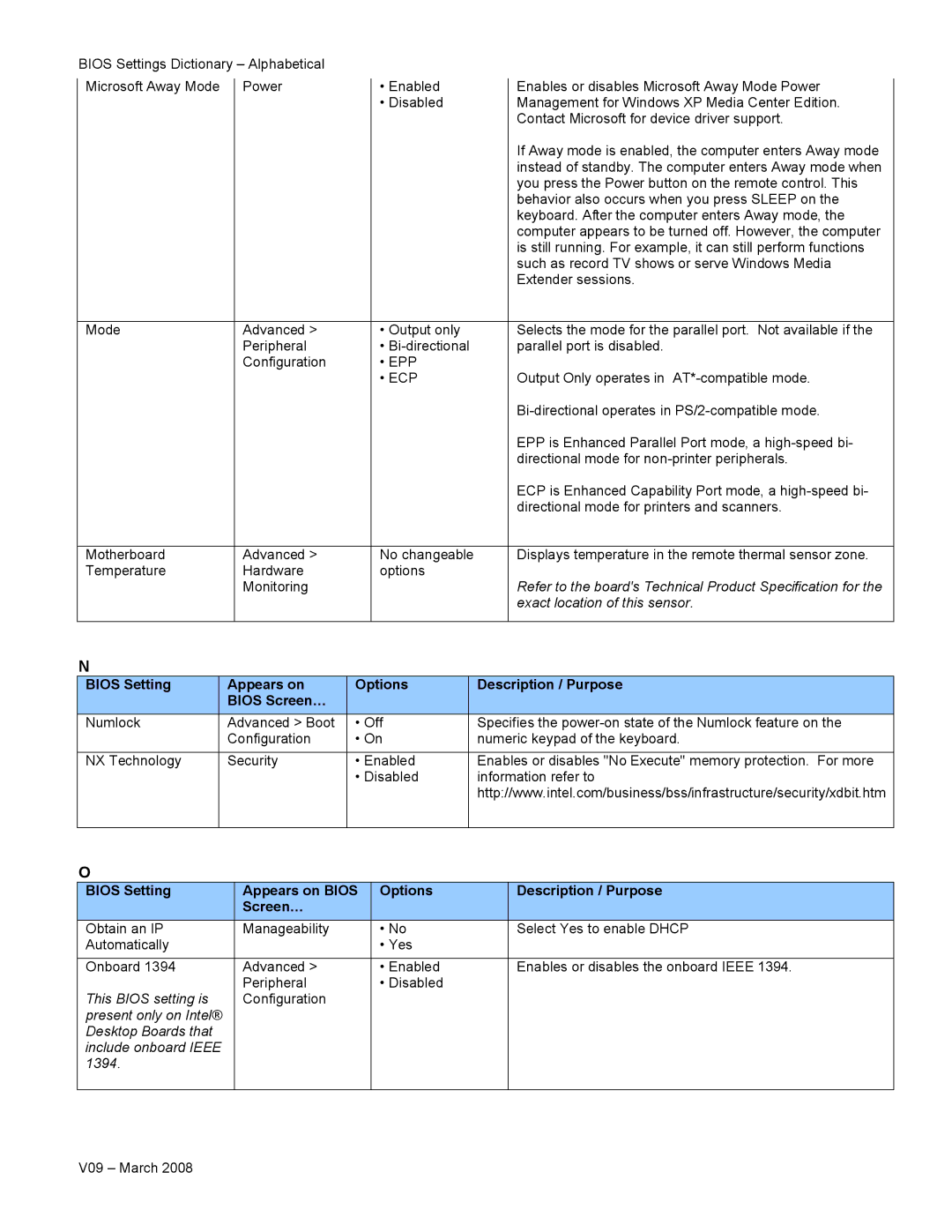 Intel V09 manual Epp Ecp 