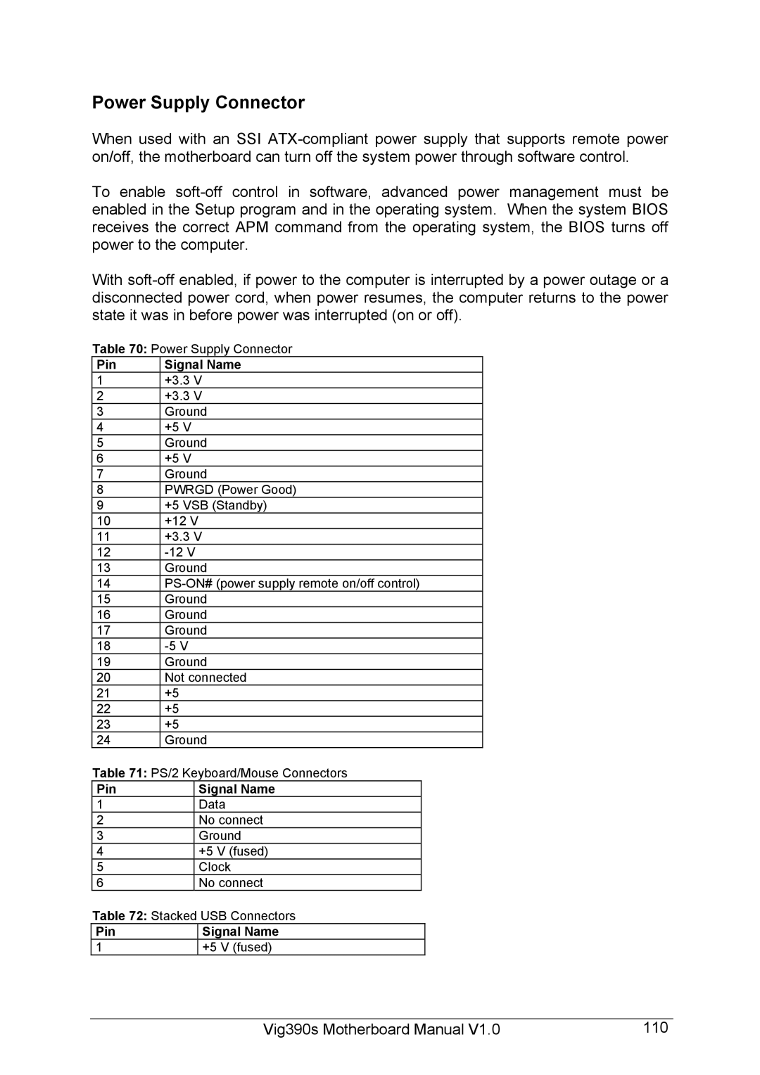 Intel manual Power Supply Connector, Vig390s Motherboard Manual 110 