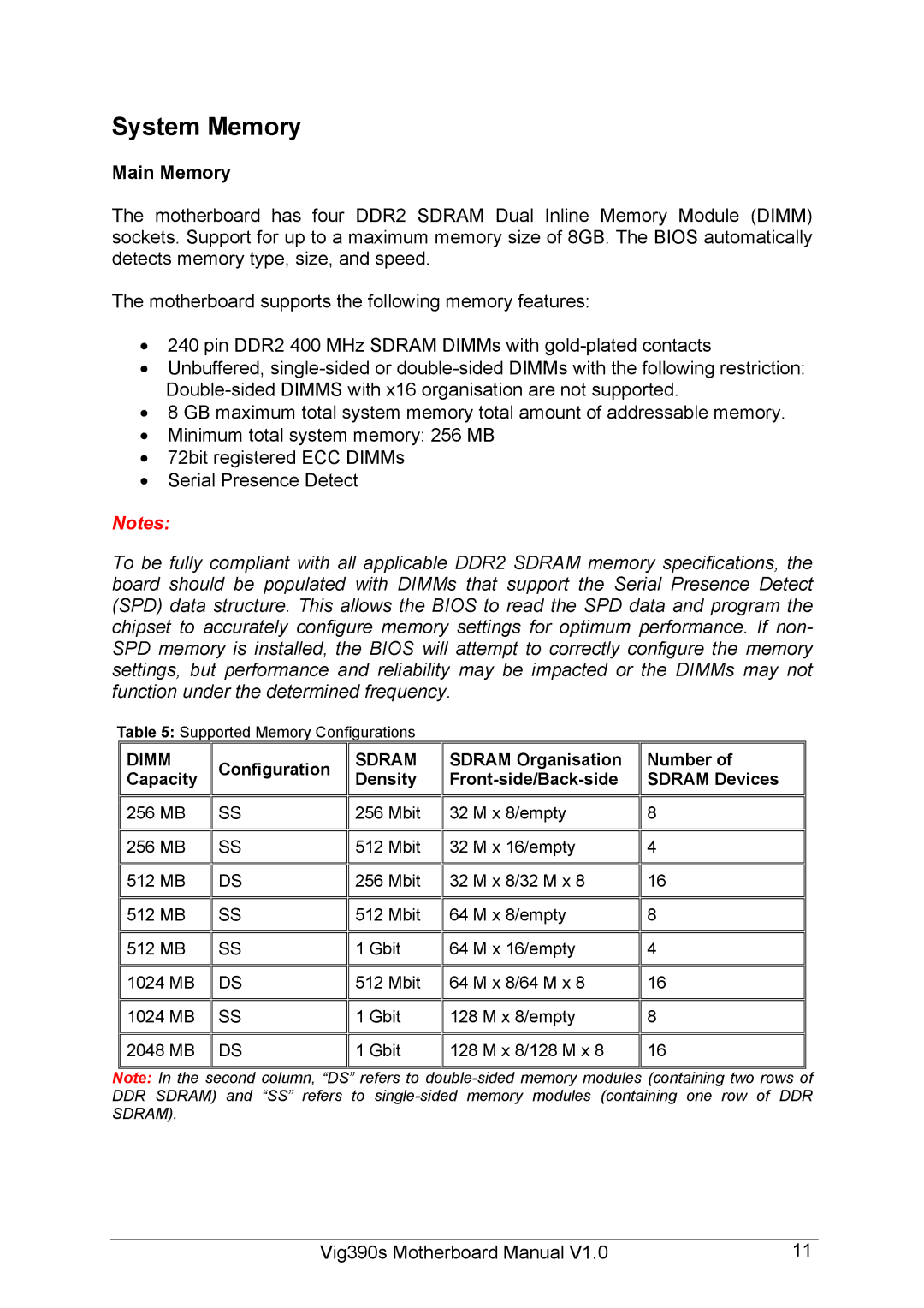 Intel Vig390s manual System Memory, Main Memory 