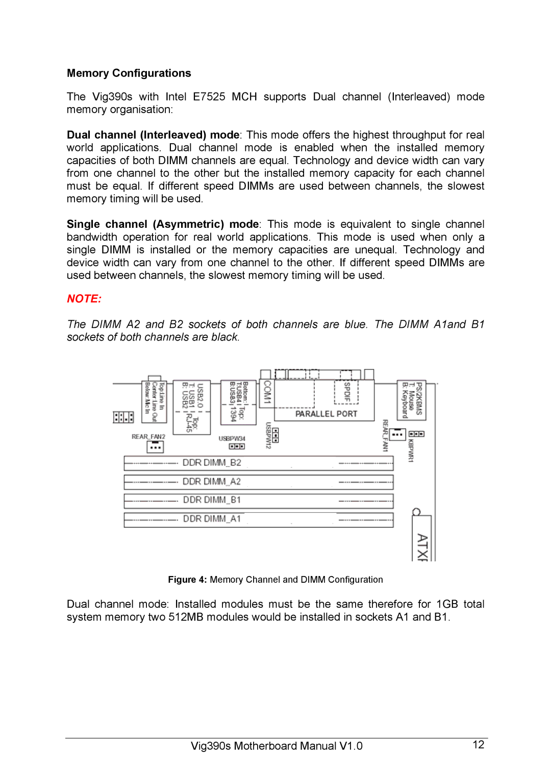 Intel Vig390s manual Memory Configurations, Memory Channel and Dimm Configuration 