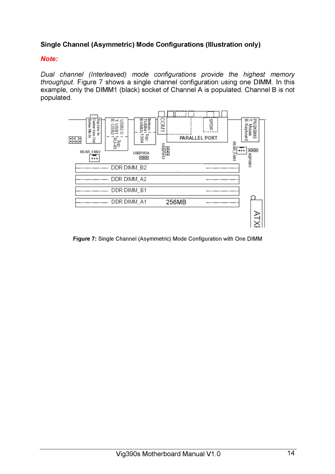 Intel Vig390s manual 256MB 