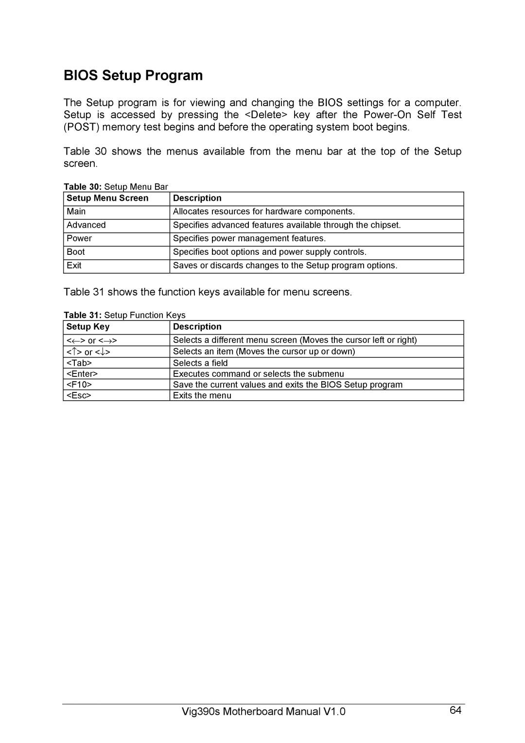 Intel Vig390s manual Bios Setup Program, Shows the function keys available for menu screens, Setup Menu Screen Description 