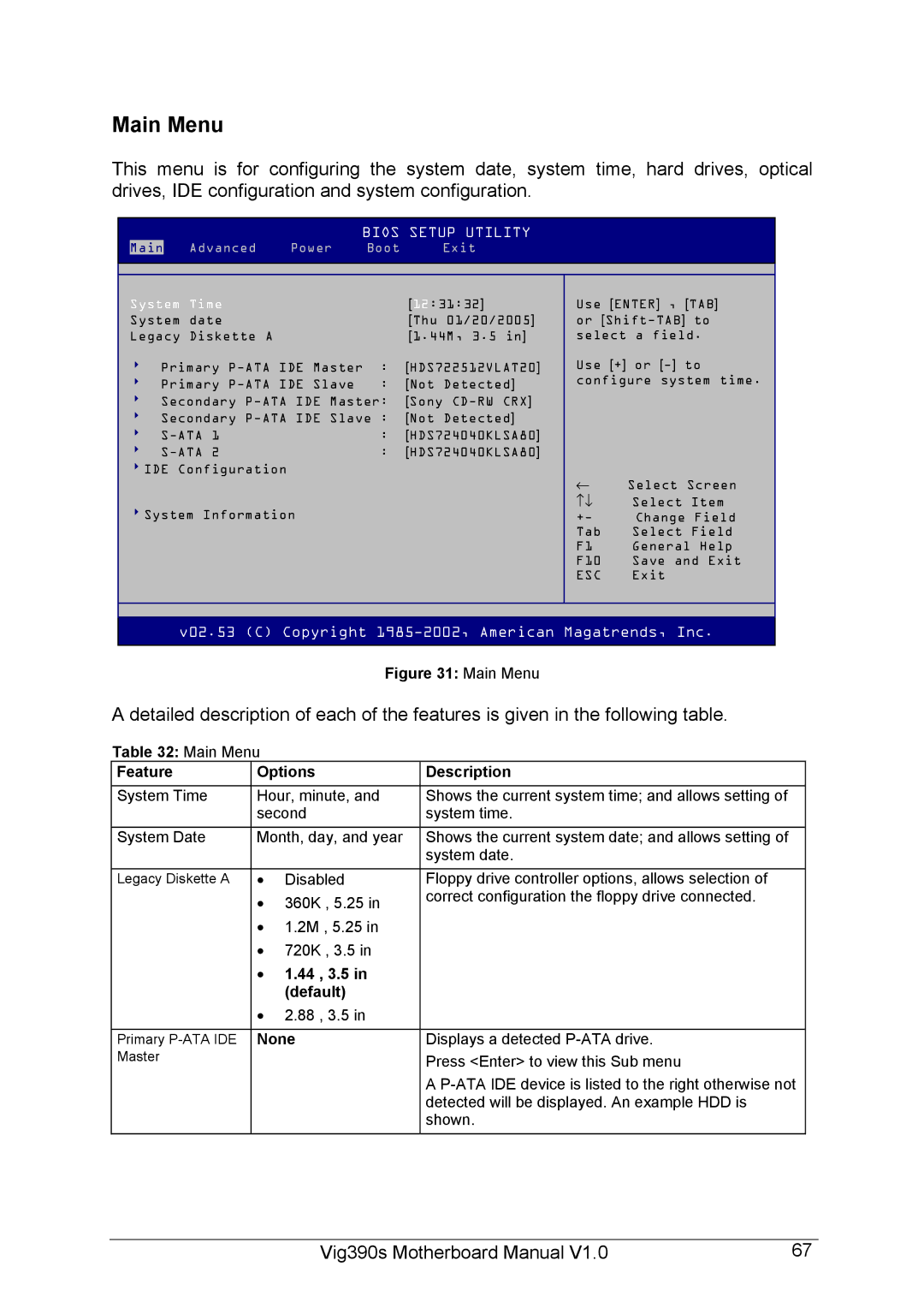 Intel Vig390s manual Main Menu Feature Options Description, 44 , 3.5 Default, None 