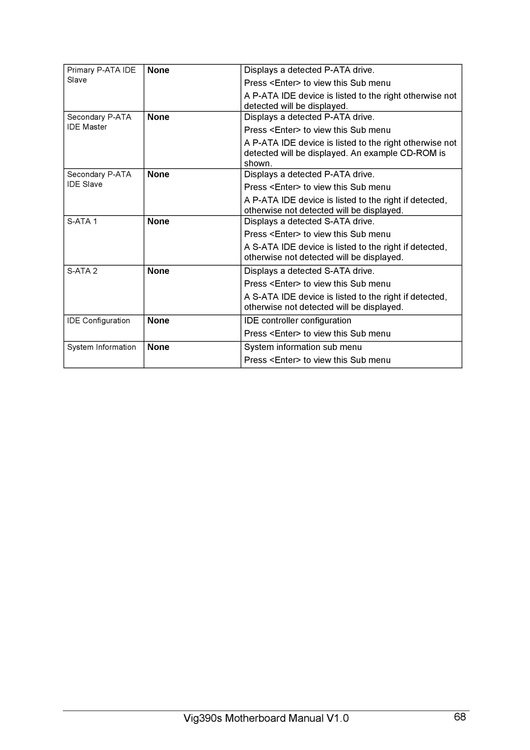 Intel Vig390s manual Detected will be displayed 