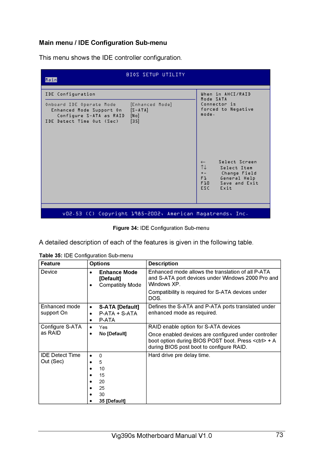 Intel Vig390s manual Main menu / IDE Configuration Sub-menu, This menu shows the IDE controller configuration, Enhance Mode 