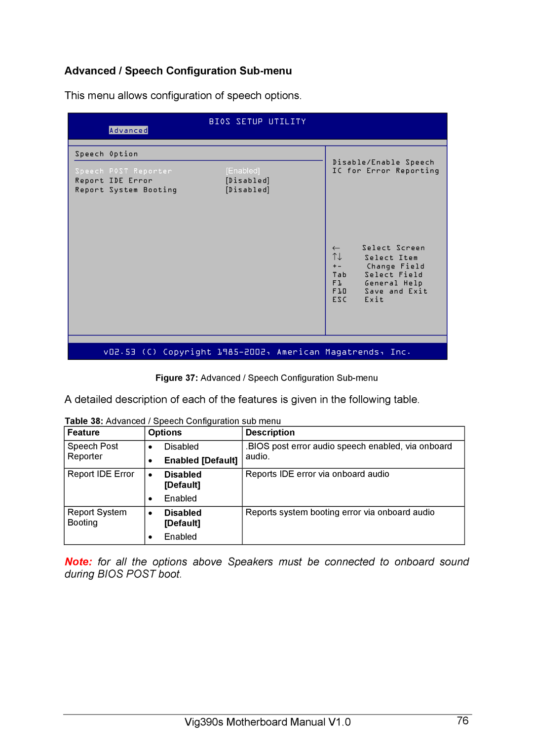 Intel Vig390s Advanced / Speech Configuration Sub-menu, This menu allows configuration of speech options, Enabled Default 