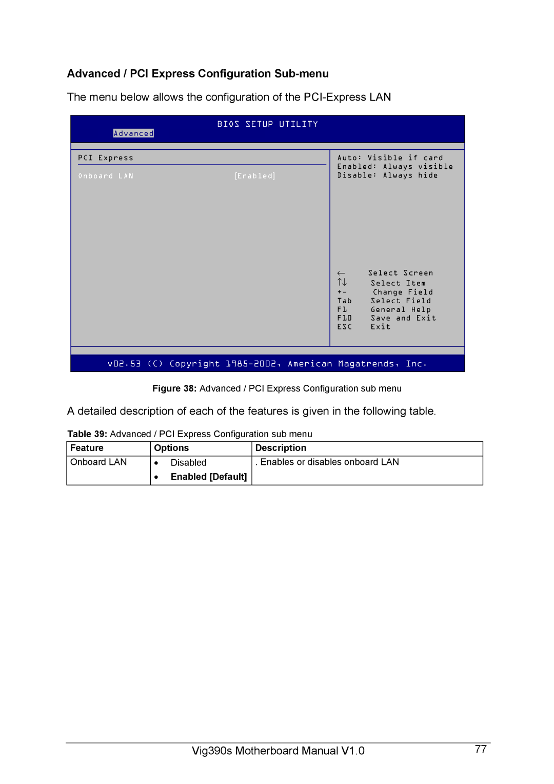 Intel Vig390s Advanced / PCI Express Configuration Sub-menu, Menu below allows the configuration of the PCI-Express LAN 